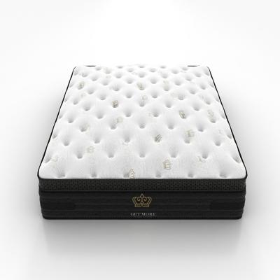 China Hot Selling Convertible Pocket Box Spring From China Mattress Manufacturer for sale