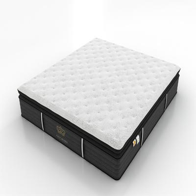 China Euro Pocket Top Box Spring Convertible For General Purpose Twin Queen King Full for sale