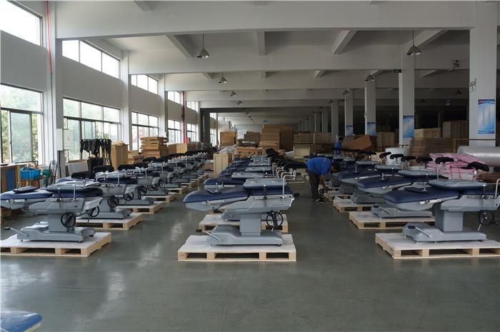 Verified China supplier - ZHANGJIAGANG MEDI MEDICAL EQUIPMENT CO., LTD.