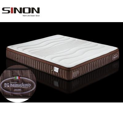 China Various Hypoallergenic Promotional Goods Using Hypoallergenic Bamboo Charcoal Mattress Spring Bonnel Mattress Bed for sale