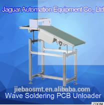 China Professional peripheral equipment pallet conveyors manufacturer for sale