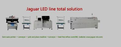 China Automatic Led light assembly line /led smt assembly line machine for sale