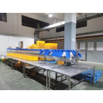 China Op maat gemaakte gewichtssorteermachine 1100 kg voor kippenslachthuis Te koop