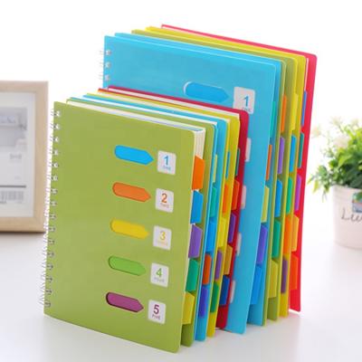 China eco-friendly paper kawaii pp cover tag divider wireo binder journal notebook diary for sale