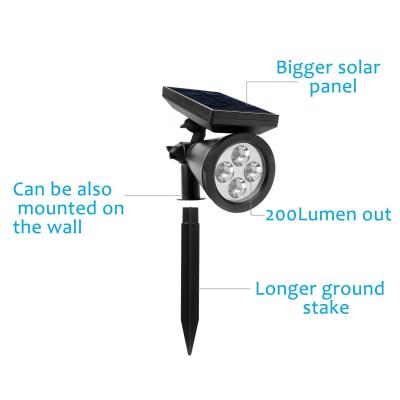 China Landscape Wireless Solar Powered Motion Sensor Light 1700mah 3.7v for sale