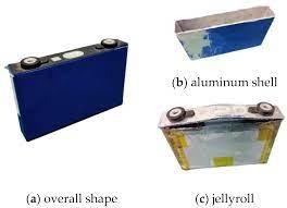 Κίνα Long Lasting Prismatic Lithium Ion Cell 3.6V With 2000mAh Capacity προς πώληση