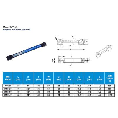 China Industrial Magnet Tool Holder Magnetic Iron Shell for sale