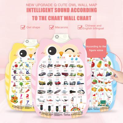 China Early Education Toy Pinyin Literacy Sound Reading Wall Chart Chart Enlightenment Products Switch Chinese and English Children's Early Education for sale