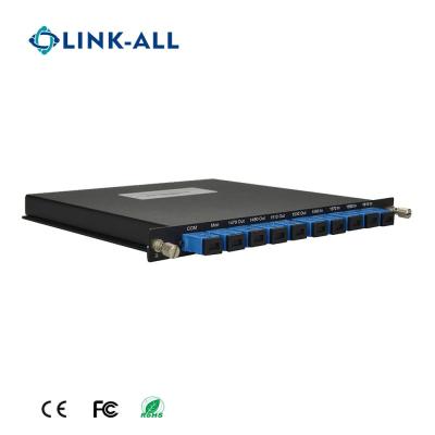 China Reliable Single Fiber CWDM mux / demux Bi - Direction With 4 Channels 8 Wavelength 176*130*35mm for sale