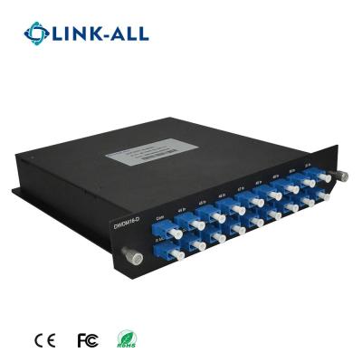 China Link-All 1x16 DWDM MUX/DEMUX DWDM8 Multiplexer for sale