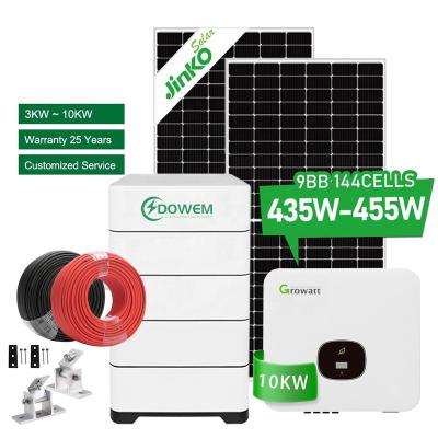 China DOWEM AC Renewable Energy Solar Panel Power System Home Price List Manufacturer For My Home for sale