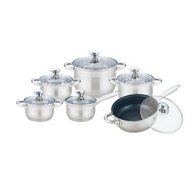 China Manufacturer Direct Sale Best Price Stainless Steel Pots Sustainable Cookware Set for sale