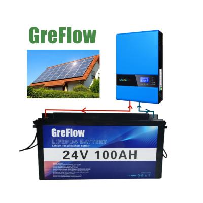 China GreFlow Home Off Grid Solar System 3kw 5kw Lighting System Solar System Parking Pergola Complete Solar Power for sale