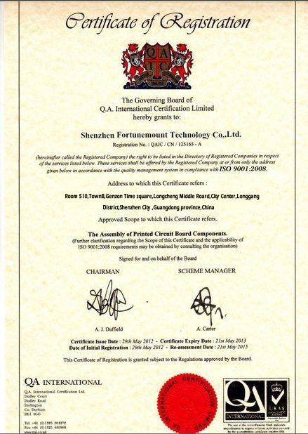 Certificate of Registration ISO 9001:2008 - Fortune Mount International Ltd.