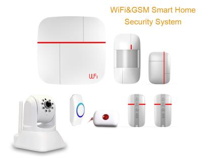 China Smart Phone Security Video Monitor Temperature Humidity Detection Wireless Intruder Alarm for sale