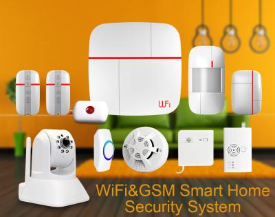 China Intelligent Wireless Detector Alarm Video Monitor Dual Network Wireless Intruder Alarm for sale