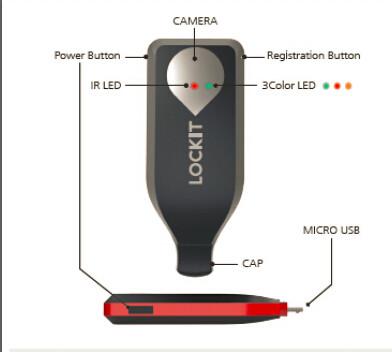 중국 인조 인간, IOS, Windows의 리눅스를 가진 소형 똑똑한 홍채 승인 안전 USB 열쇠 판매용