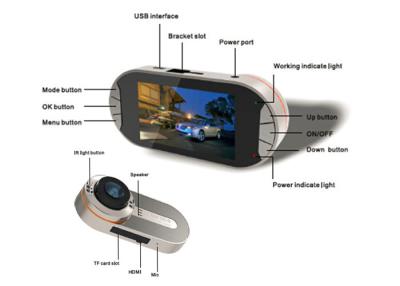 China 170 de Autodvr IRL Videocamera van de graadhoek HD met Nachtvisie Te koop