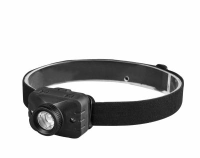 China Hard Hat Camping Running Mini Cob LED Headlight 500 Lumen 3AAA Battery Zoomable Running Light Headlamp for sale