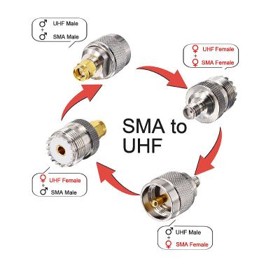 China Ham Radio Adapter Walkie Talkie Antenna Adapter SMA to UHF Kits PL259 SO239 UHF VHF Adapter for RF Applications/CB Radio/Handheld Ham Radio for sale