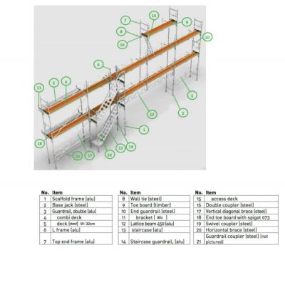 China Industrial Hot Sale Aluminum Fast Facade Scaffolding System On Sale for sale