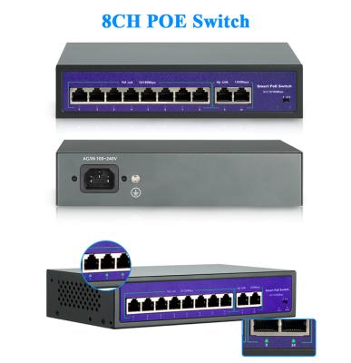 China POE 4CH 8CH 52V Network POE Switch With 10/100Mbps IEEE 802.3 af/at Over Ethernet IP Camera System for sale