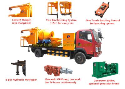 China ISO/CE/BV/ROHS Concrete Mixer Pump Truck 8Mpa Outlet Pressure 100kw Generator for sale