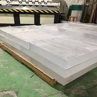 China High Quality Resistor Laser Crack Cast Transparent Acrylic Sheet Transparent Wholesale Price Manufacturer for sale