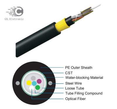 China Outdoor Overhead ADSS FO 2~288 Core All Dielectric Outdoor Self Supporting Fiber Optic Cable for sale