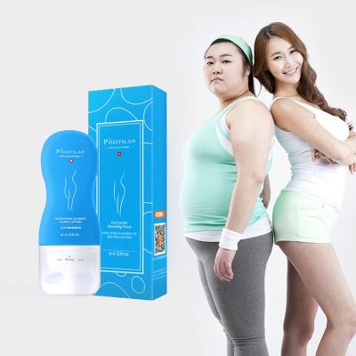 China Hot Fat Burn Fat Waist Roller Stomach Cream Stomach Cream Burning Private Label Fat Slimming Creams Natural 3 Years Wholesale for sale