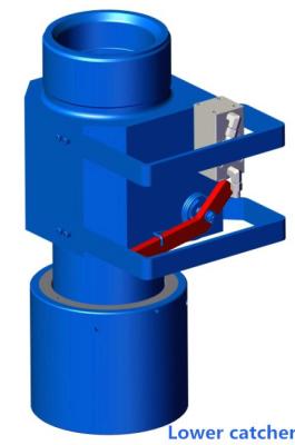 Chine Équipement inférieur de contrôle de la pression de tête de puits de receveur d'outil hydraulique 5000 livres par pouce carré de pression d'utilisation à vendre