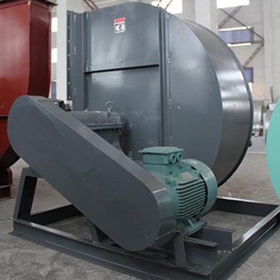 China High Temperature Resistant 1000 ℃ Hot Smoke industrial circulating fan For Smoker Stainless Steel for sale