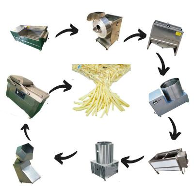 China New Fruit Processing Plant Semi Frozen French Fries French Fries Making Machine for sale