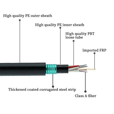 Chine Cable de réseau de fibres optiques souterraine directement enterré Gyty53 GYFTY53 36 CORE à vendre