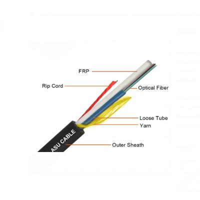 China Aerial ASU Fiber Optic Cable Self Supporting With PE Inner Sheath for sale