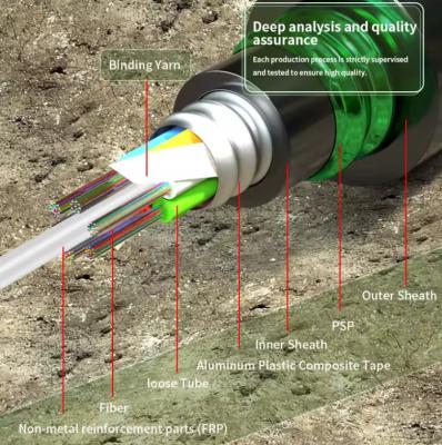 China Cable enterrado directo de fibra óptica GYTA53 72 núcleos Modo único Subterráneo en venta