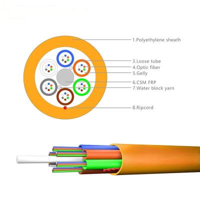 China Micro Air Blown Cable GCYFY Stranded Loose Tube 96 Cores for sale