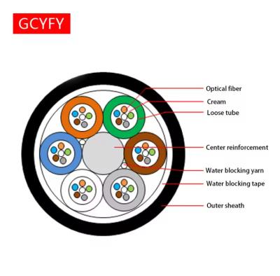 China Micro cable de fibra óptica para exteriores GCYFY en venta