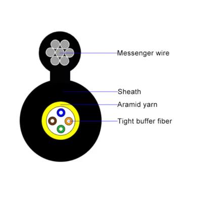 China Figura 8 Mini cable de fibra óptica GYXTC8Y con hilo de 6 núcleos 12 núcleos en venta