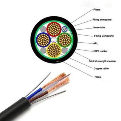 Chine Cable photoélectrique composite en fibre optique en mode simple directement enterré à vendre