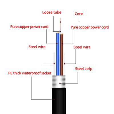 Chine Cable photoélectrique en fibre optique composite directement enterré 8 cœurs 2,5 mm de cuivre à vendre