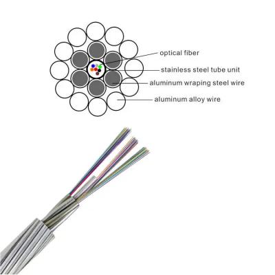 China OPGW Fiber Optic Cable single mode Overhead Ground Wire stainless armoured for sale