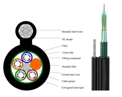 China Figur 8 Luft-Faseroptikkabel Fertigung Outdoor-Faseroptikkabel Figur 8 Kabel 12 Kern-Faseroptikkabel GYTC8S zu verkaufen