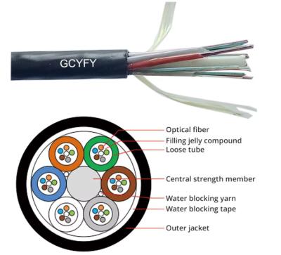 China Air Blown Micro Cable Factory JET 12 24 48 72 96 144 288F GCYFTY/ GCYFY Dry Core Air Blown Fiber Optic Cable for sale