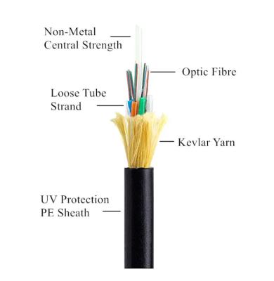 中国 ADSS 光ファイバーケーブル 12 24 48 96 コア 80m 100m 120m スパン ADSS 光ファイバーケーブル 販売のため