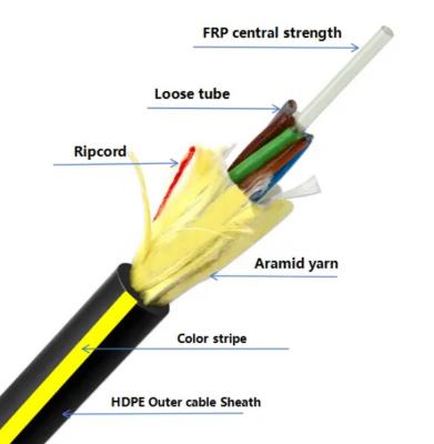 Китай ADSS Волоконно-оптический кабель воздушный один/двойной куртка 12 24 48 72 96 144 288 Ядро наружного волокна продается