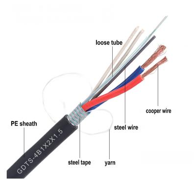 China Cable de fibra óptica compuesta de 2 núcleos de un solo modo Cable óptico compuesto de fibra óptica de 8 núcleos Cable óptico de 4 núcleos con 1-4 cuadrados de alimentación Cable integrado Cable óptico compuesto en venta