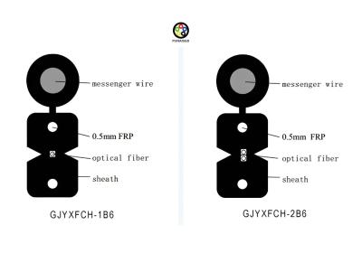 中国 FTTHドロップケーブル GJYXCH自立型鋼鉄ワイヤータイプ 光ファイバーケーブル シングルモードドロップケーブル 内外 1コア 2コア 4コア DIY 販売のため