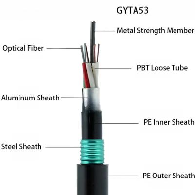 China Cable enterrado directo GYTA53 G652d 4 6 8 12 48 96 144 24 núcleo de modo único de fibra óptica de cable óptico precio por metro en venta