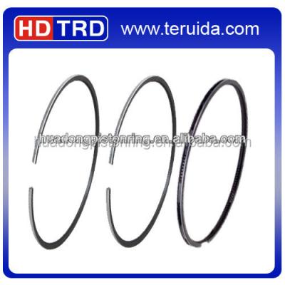 China CONSTRUCTION MACHINERY ENGINE PISTON RING 123.83 for sale